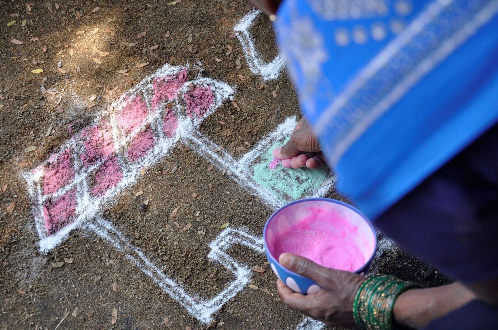 Social Mapping -Tamil Nadu