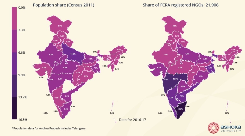 State wise distribution of FCRA registrations