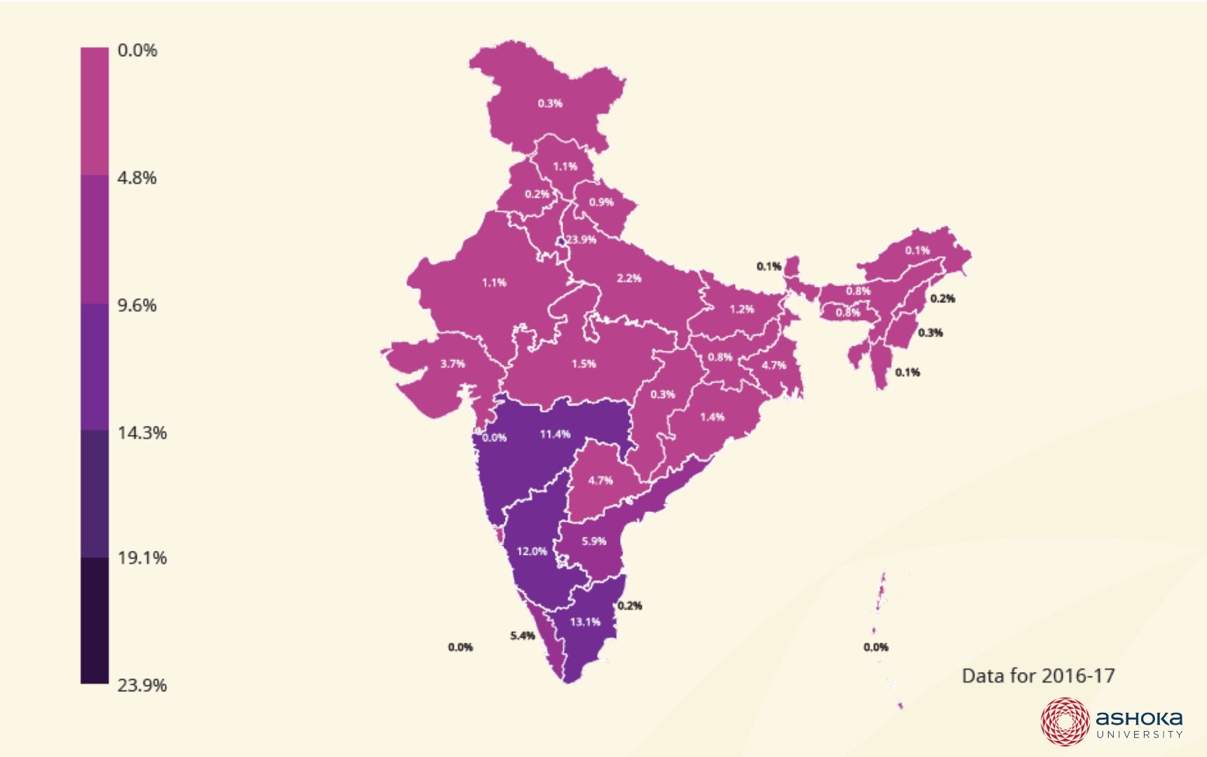 State wise distribution of FCRA spends