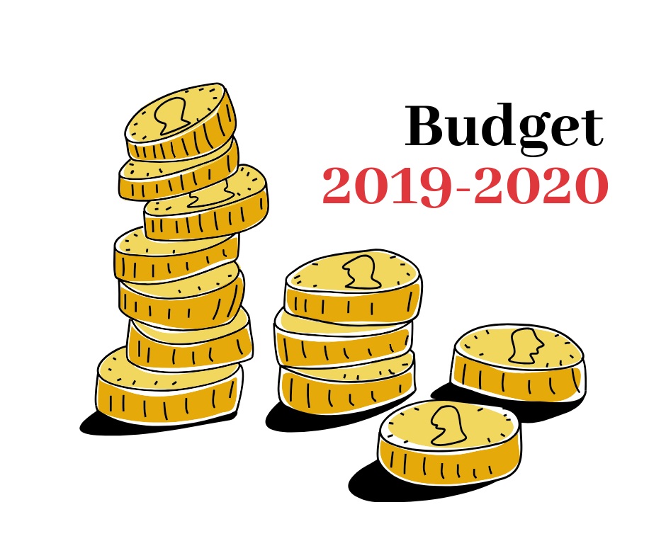 Budget 2019-2020 social sector