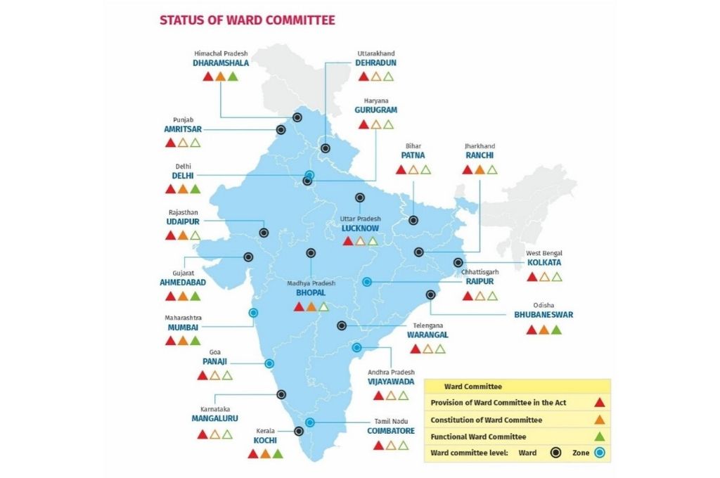 map showing status of ward committes in India-local goverment