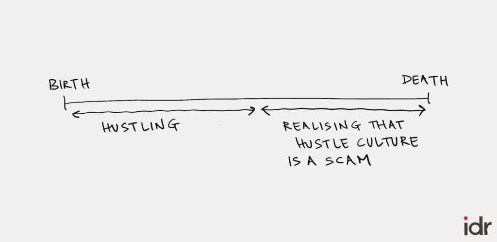 Timeline between life and death- hustling and realising hustle culture is a scam