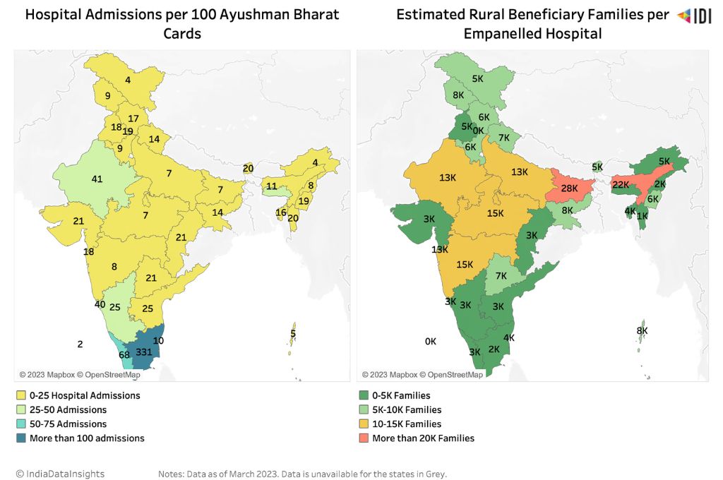 Two maps of India; On left, representing hospital admissions per 100 ayushman bharat cards; on right, estimated rural beneficiary families per empanelled hospital_ayushman bharat