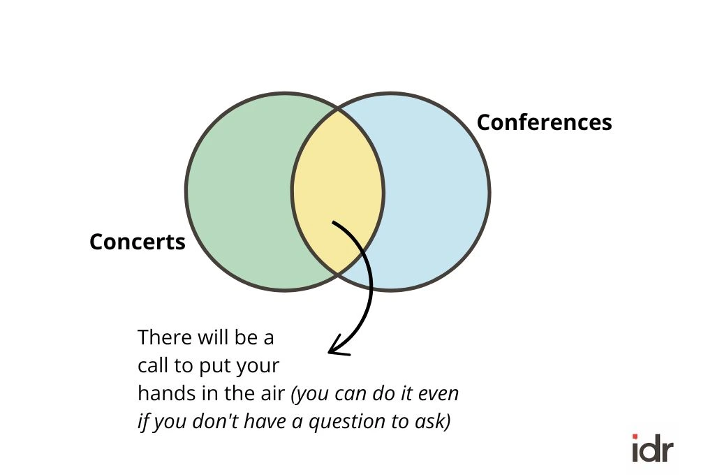 Graph depicting things in common between conferences and concerts-there will be a call to put your hands in the air_nonprofit humour