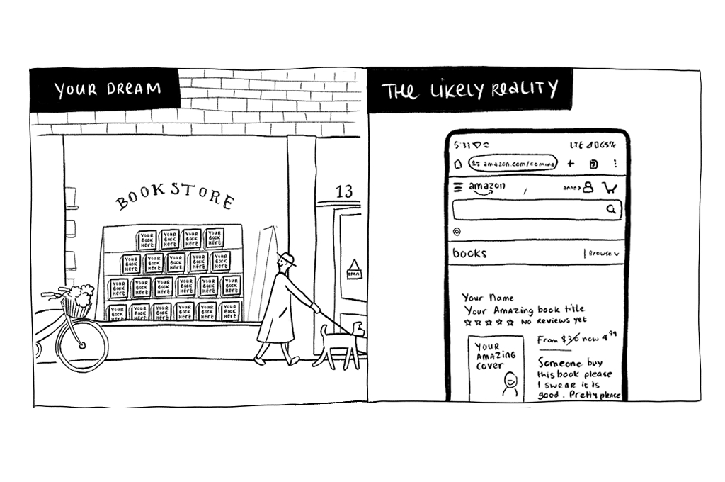 The image is a comic strip with two panels. In the first panel, it says, 'Your Dream', with a window of a bookstore that has a bookcase lined with books with the title 'Your book here'. The second panel says, 'The likely reality', followed by an image of an Amazon webpage where the author's book has no reviews and is being sold at a reduced price. There is a request from the author which says, 'Someone buy this book please I swear it is good. Pretty please.'_Social sector book