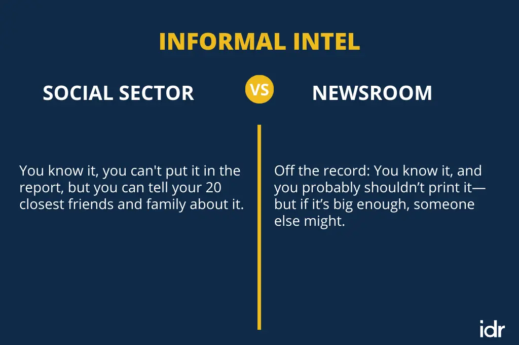 The image describes 'informal intel' in the social sector versus newsrooms. On the left, for the social sector, the text says, “You know it, you can't put it in the report, but you can tell your 20 closest friends and family about it.” On the right, for newsrooms, it says: “Off the record: You know it, and you probably shouldn’t print it—but if it’s big enough, someone else might.” _Nonprofit humour