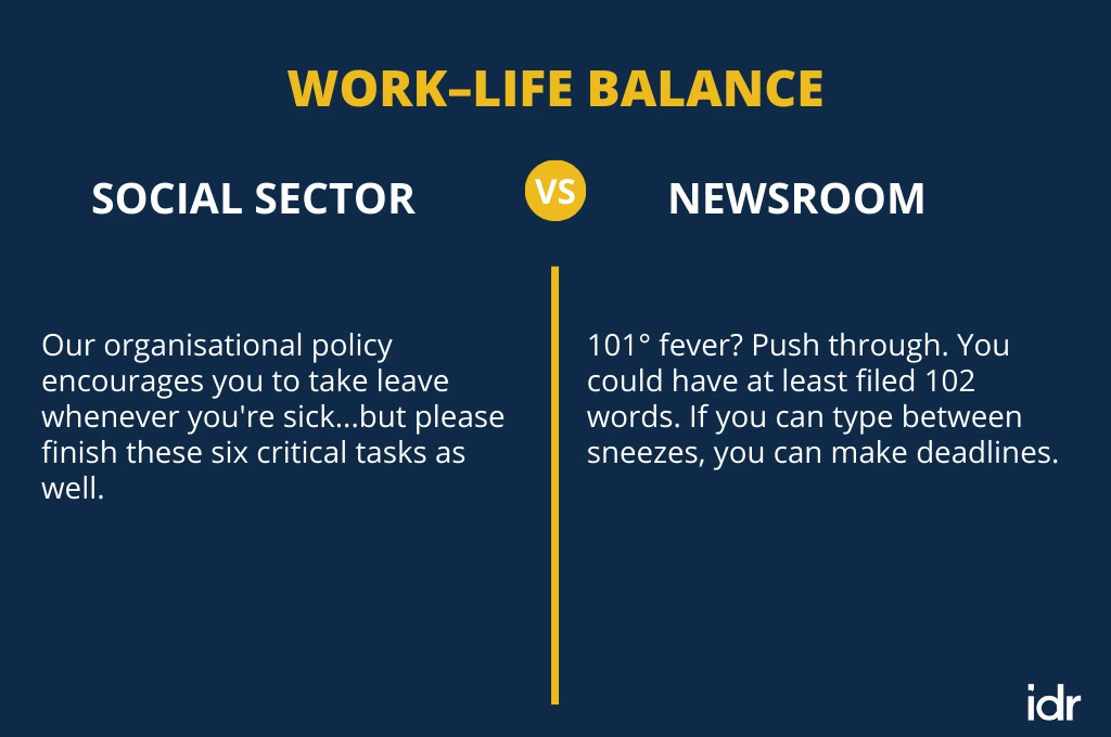 This article is a satirical take on the experience of working in the social sector versus working in newsrooms as a journalist. The first image describes work-life balance in the social sector versus newsrooms. On the left, for the social sector, the text says, 'Our organisation policy encourages you to take leave whenever you're sick...but please finish your six critical tasks as well.' On the right, for newsrooms, it says: '101° fever? Push through. You could have at least filed 102 words. If you can type between sneezes, you can make deadlines'._Nonprofit humour