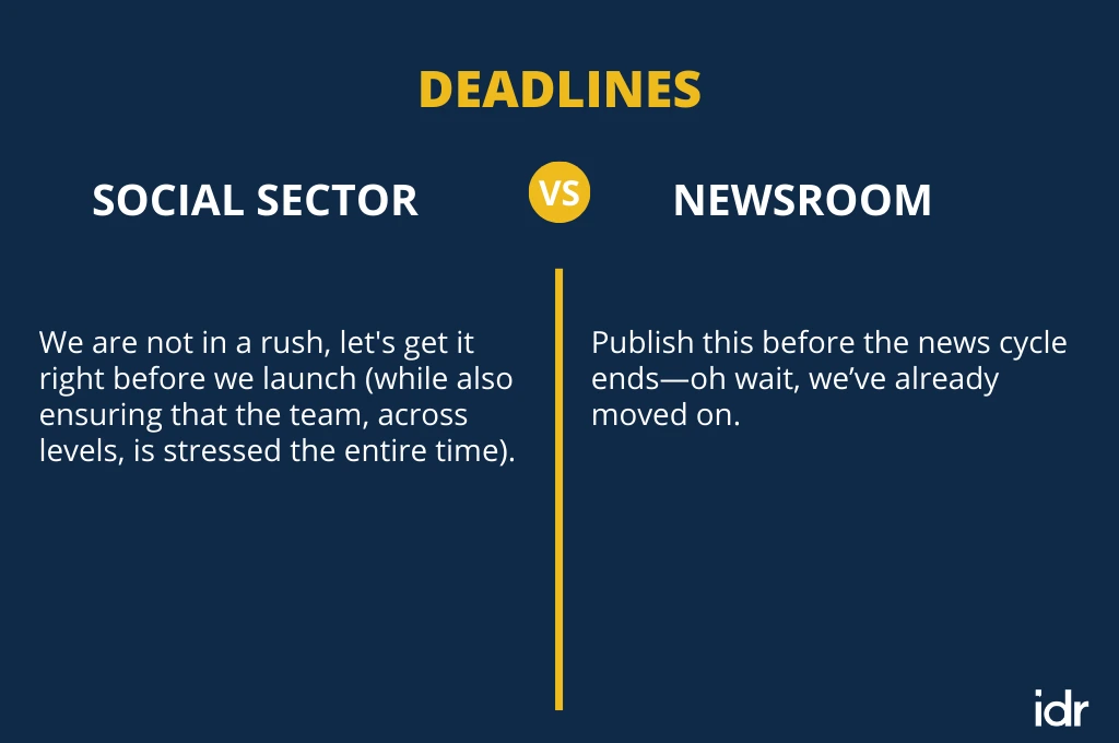 The image describes deadlines in the social sector versus newsrooms. On the left, for the social sector, the text says, “We are not in a rush, let's get it right before we launch. (While also ensuring that the team, across levels, are stressed the entire time.)” On the right, for newsrooms, it says: “Publish this before the news cycle ends—oh wait, we’ve already moved on.” _Nonprofit humour